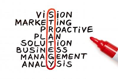 Geschäftsanalyse, Prozesse, Anforderungsmanagement